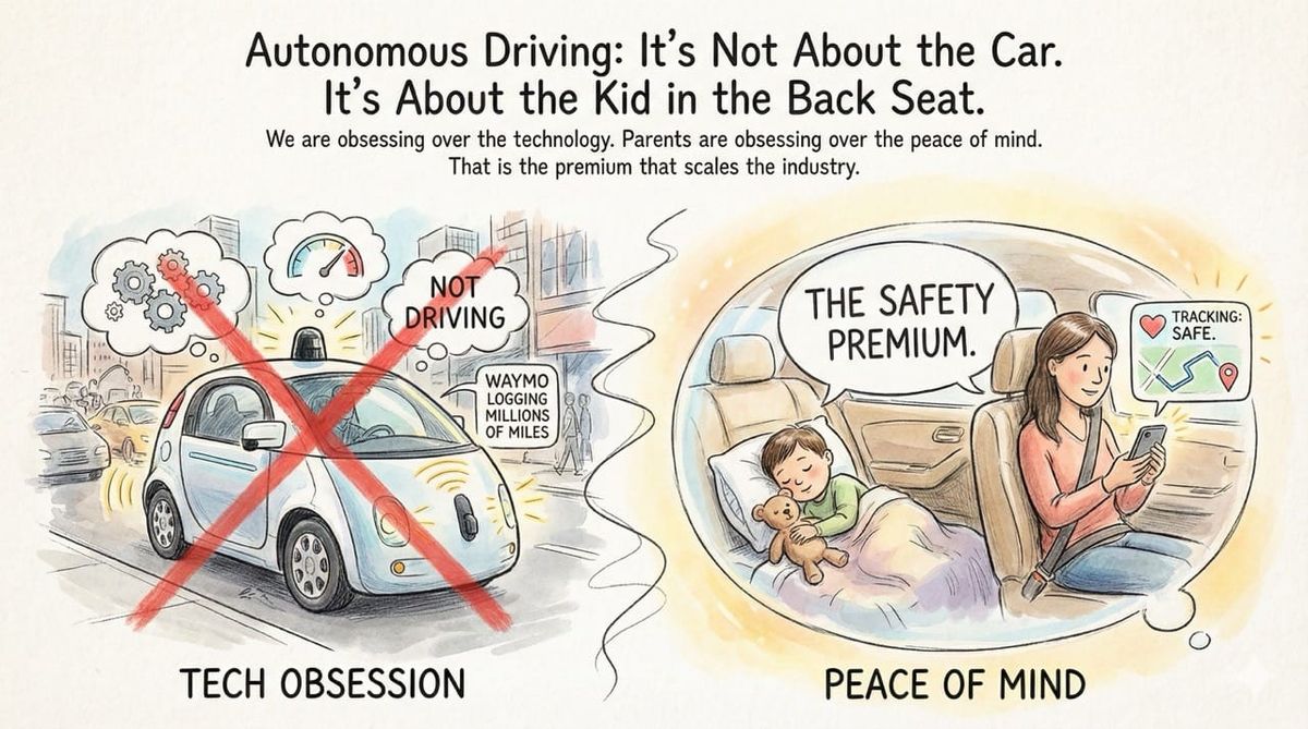 Autonomous Driving: It’s Not About the Car. It’s About the Kid in the Back Seat.