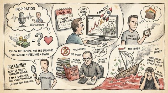 Best (Anecdotal) Investments I Had? Following the Money