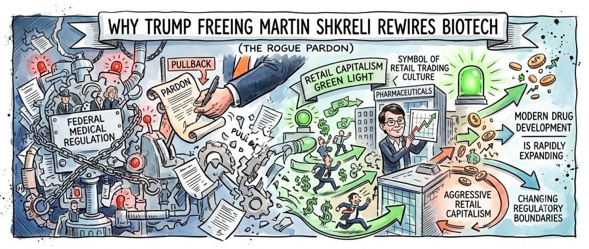 Why Trump Freeing Martin Shkreli Rewires Biotech (The Rogue Pardon)