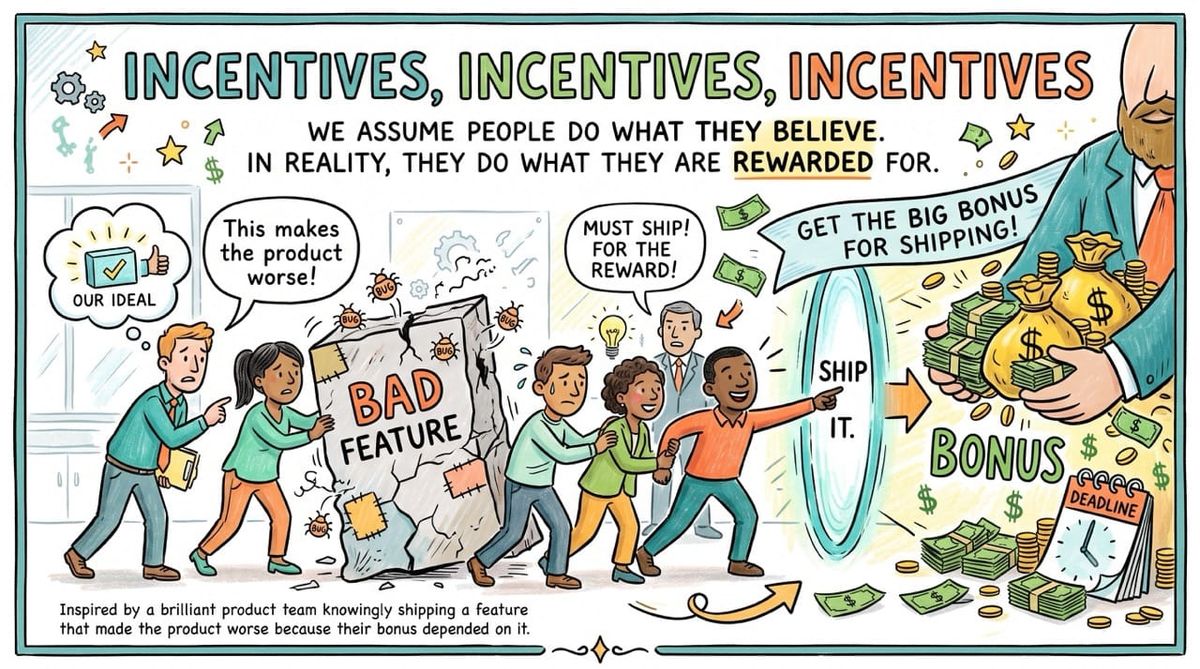 Incentives, Incentives, Incentives