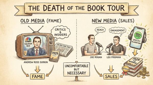 The Death of the Book Tour: How Andrew Ross Sorkin Used Podcasts to Make "1929" a Bestseller