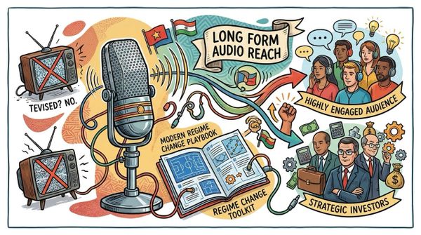 Decoding Reza Pahlavi's Path to Power in Iran