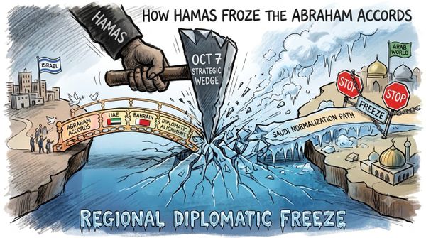 How Hamas Froze the Abraham Accords with the October 7 Attack