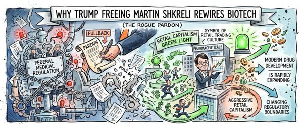 Why Trump Freeing Martin Shkreli Rewires Biotech (The Rogue Pardon)