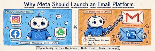 Why Meta Should Launch an Email Platform