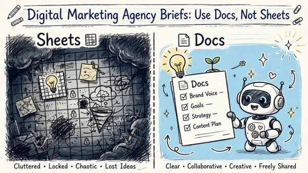 Digital Marketing Agency Briefs: Use Docs, Not Sheets