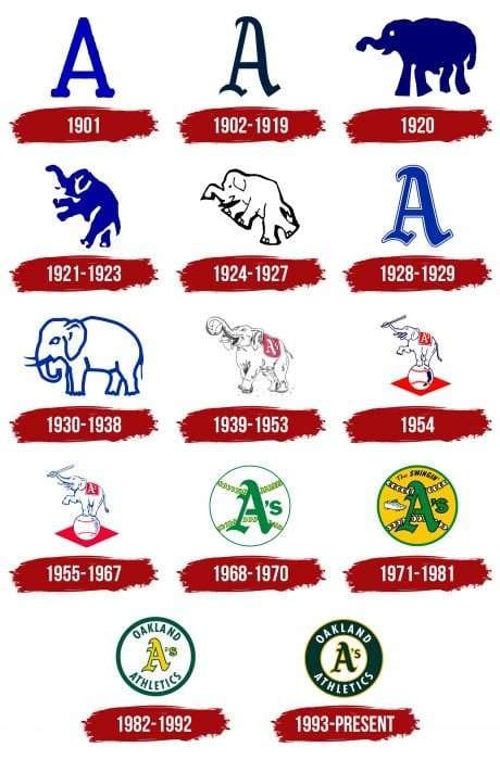The Athletic Franchise Logos