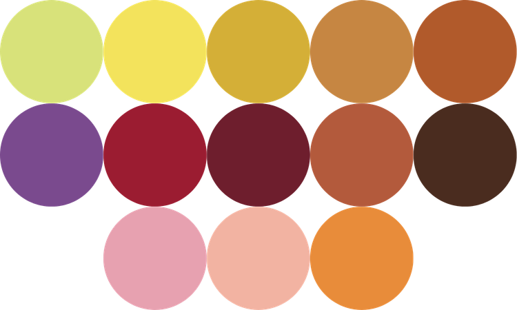 Nuanciers de couleurs d'un vin