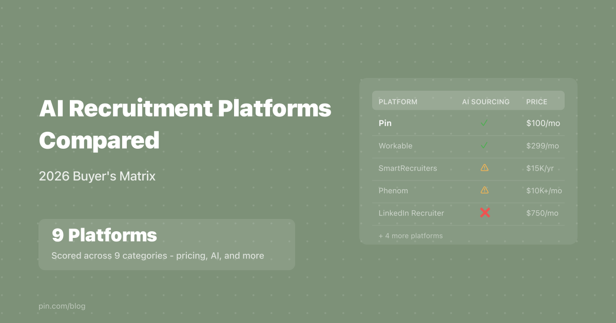 AI Recruitment Platforms Compared: 2026 Buyer's Matrix