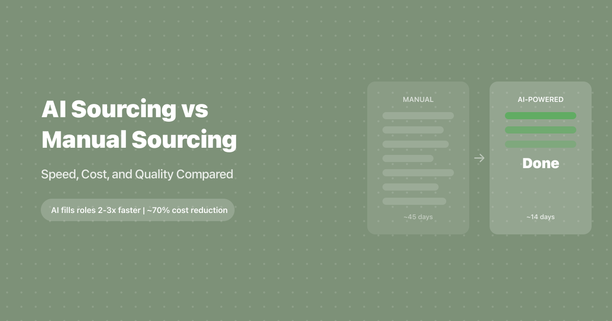 AI Sourcing vs Manual Sourcing: Speed, Cost, and Quality (2026)