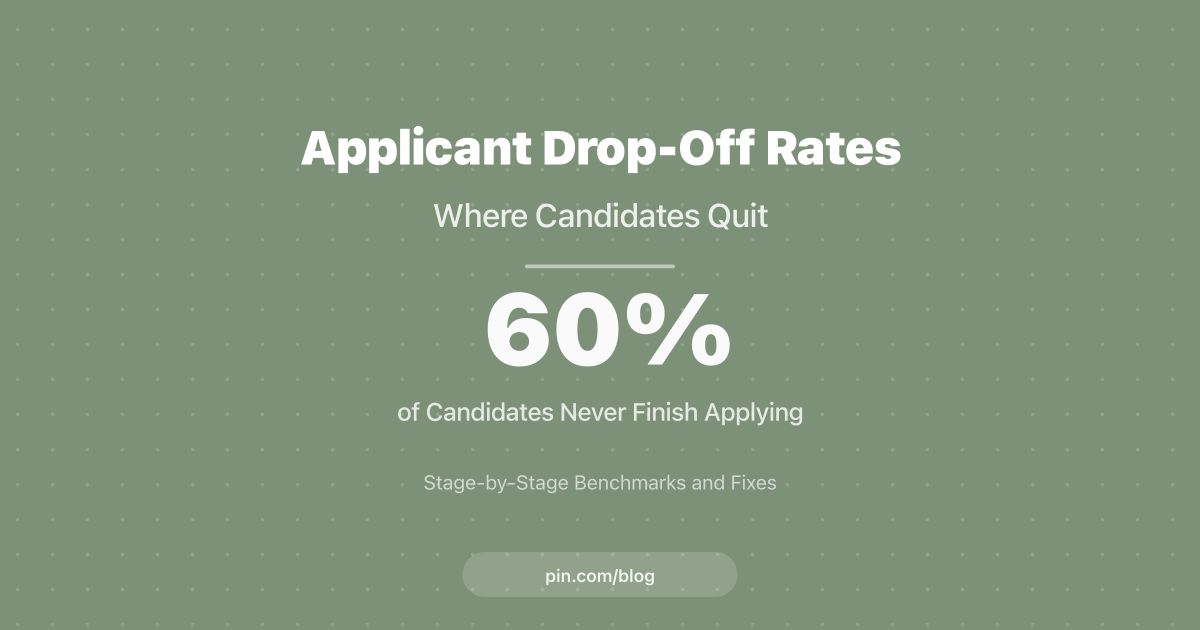 Applicant Drop-Off Rates: Where Candidates Quit (2026)