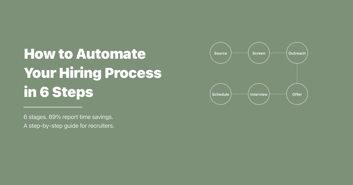 How to Automate Your Hiring Process in 6 Steps