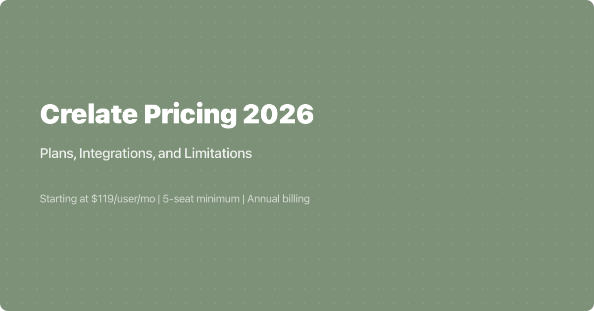 Crelate Pricing 2026: Plans, Integrations, and Limitations