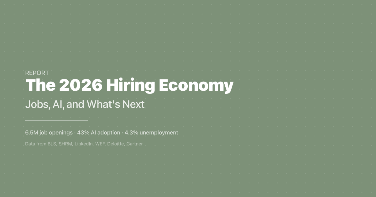 The 2026 Hiring Economy Report: Jobs, AI, and What's Next