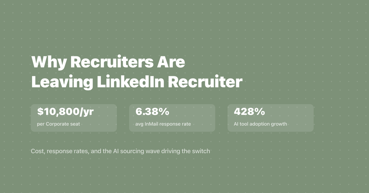 Why Recruiters Are Leaving LinkedIn Recruiter