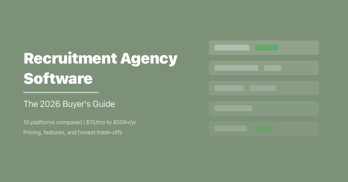 Recruitment Agency Software: The 2026 Buyer's Guide