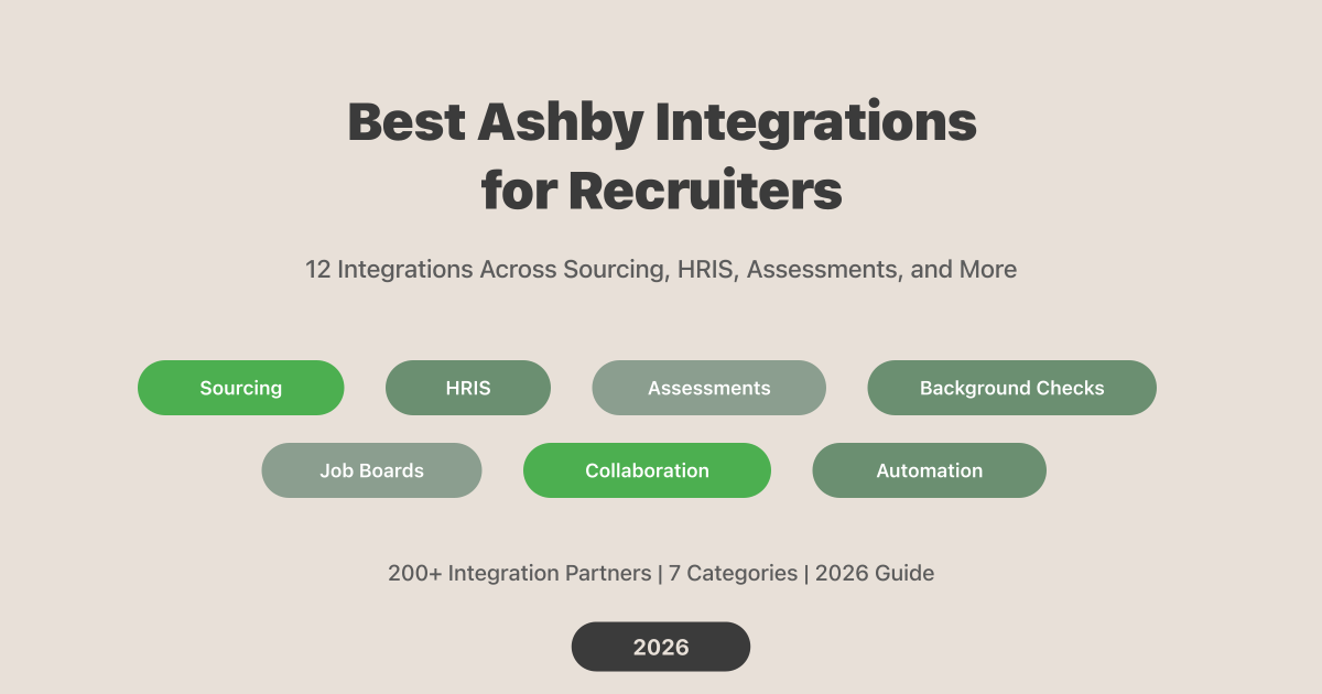 Best Ashby Integrations for Recruiters in 2026