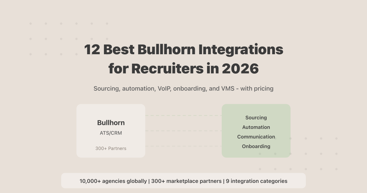 12 Best Bullhorn Integrations for Recruiters in 2026