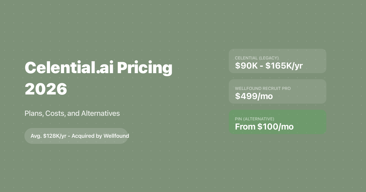 Celential.ai Pricing 2026: Plans, Costs, and Alternatives