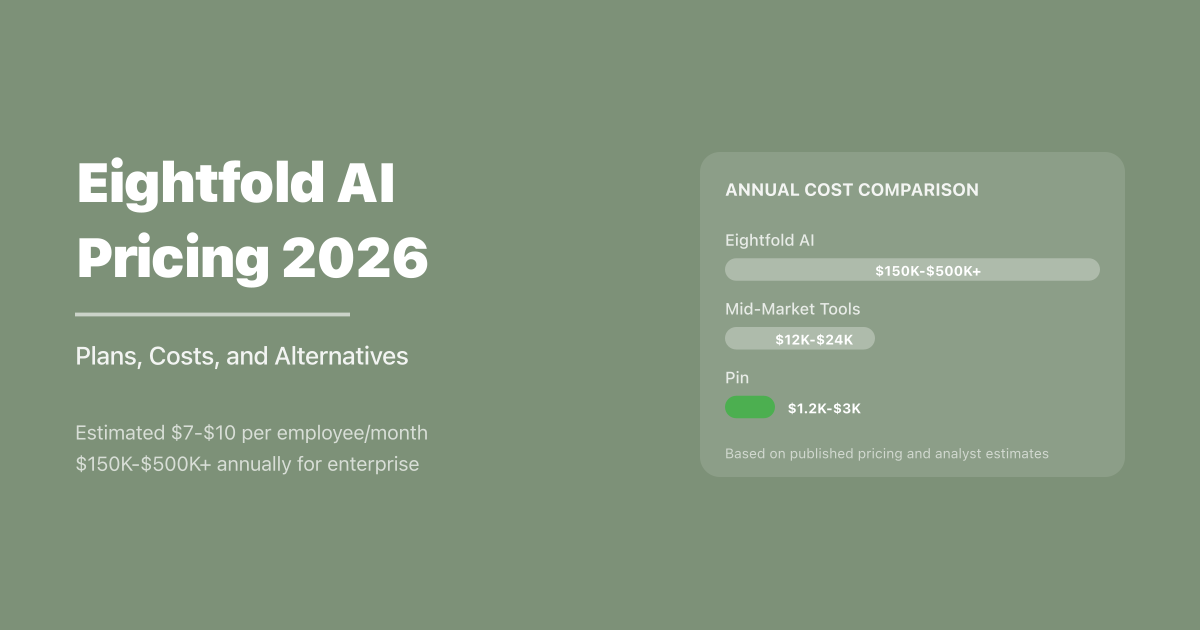Eightfold AI Pricing 2026: Plans, Costs, and Alternatives