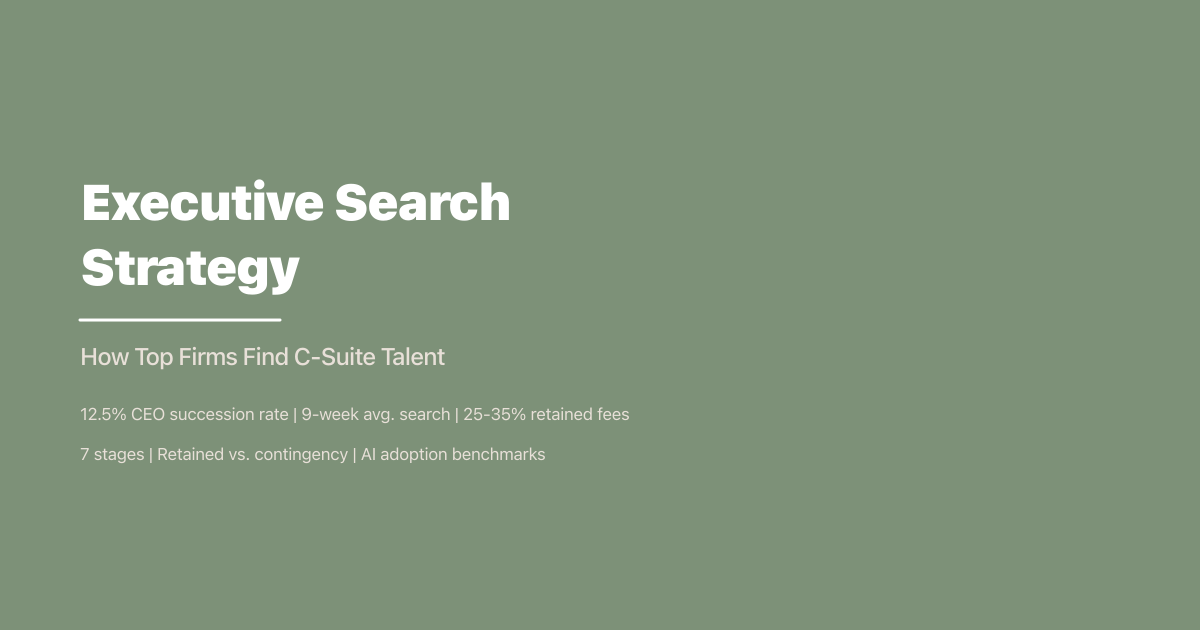 Executive Search Strategy: How Top Firms Find C-Suite Talent (2026)