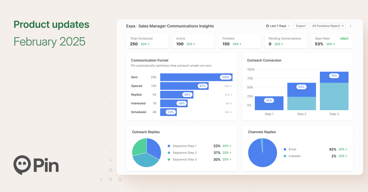 February 2025 Product Updates