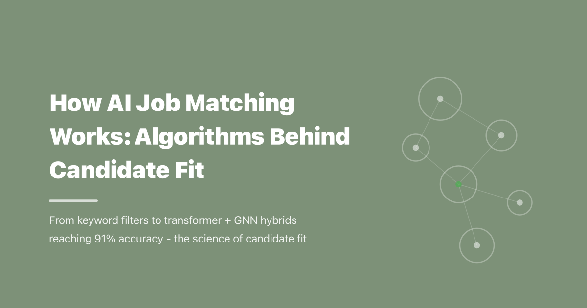 How AI Job Matching Works: Algorithms Behind Candidate Fit (2026)
