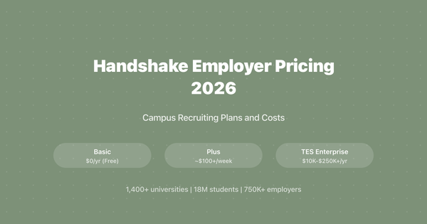 Handshake Employer Pricing 2026: Campus Recruiting Plans and Costs
