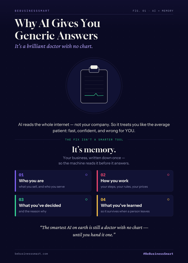 Why a Smarter AI Still Gives Generic Answers About Your Company