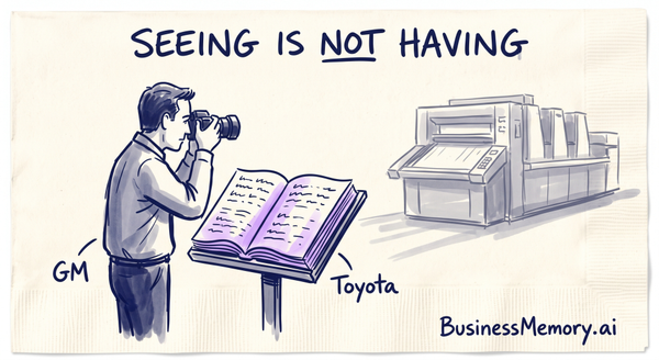 Napkin sketch of a visitor photographing a factory machine while an open book sits unread beside him, under the hand-lettered title Seeing Is Not Having.