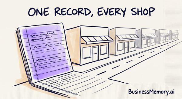 The Manual Ran McDonald's — Not the Founder