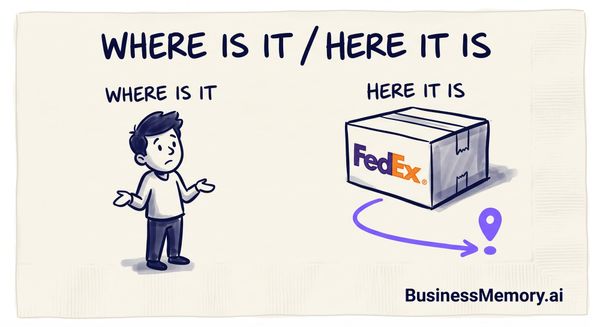 Every Courier Had Planes. FedEx Sold the Answer to "Where's My Box?"