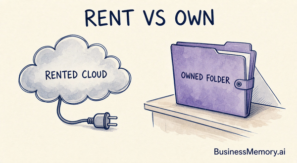 What Is a Company Brain? The Question Every Guide Skips