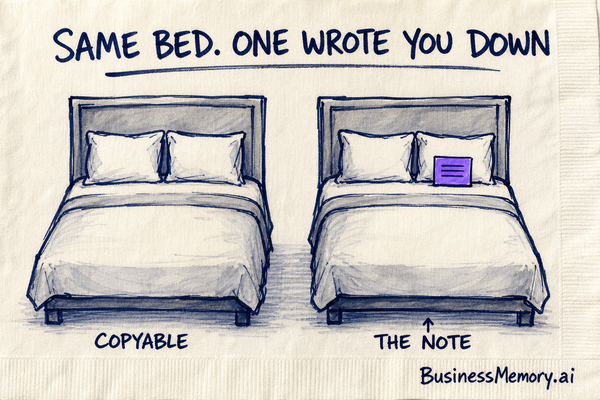 Every Hotel Has the Same Beds. One of Them Writes Down How You Sleep.