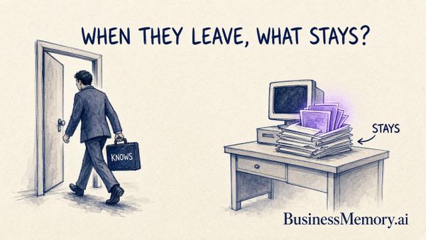 Business Memory vs Corporate Memory (and a Company Wiki)