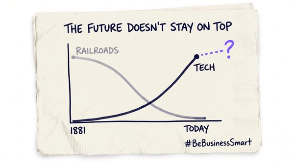 What a Business Memory Keeps When the Crown Moves