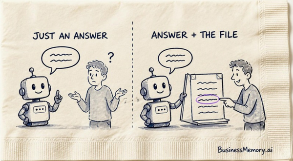 A napkin sketch in two panels: on the left a robot gives just an answer and a person shrugs, and on the right the robot answers with the file while the person points at one circled line in it