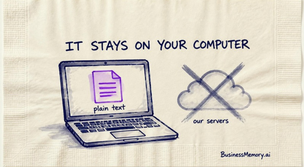 A napkin sketch titled "It stays on your computer": a laptop shows a violet plain text file beside a crossed-out cloud labeled "our servers".