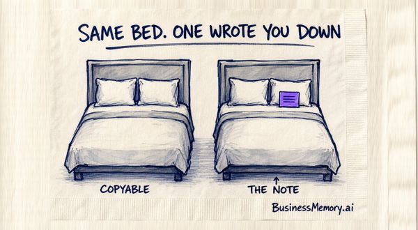 Every Hotel Has the Same Beds. One of Them Writes Down How You Sleep.