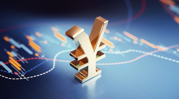 Case Study (Carry Trade Unwinding): Short USD/JPY - 11 Jul to 24 Jul 2024