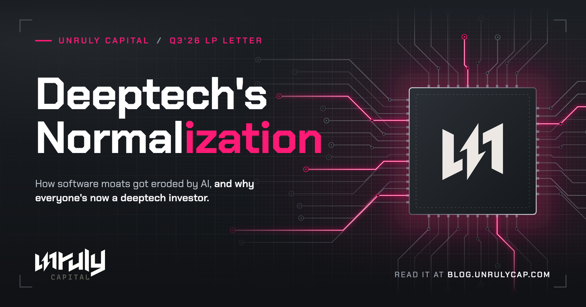 Unruly Q3'26 LP Letter: Deeptech's Normalization