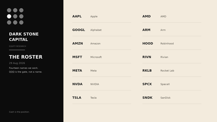 The roster