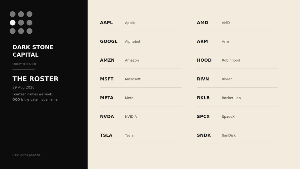 The roster