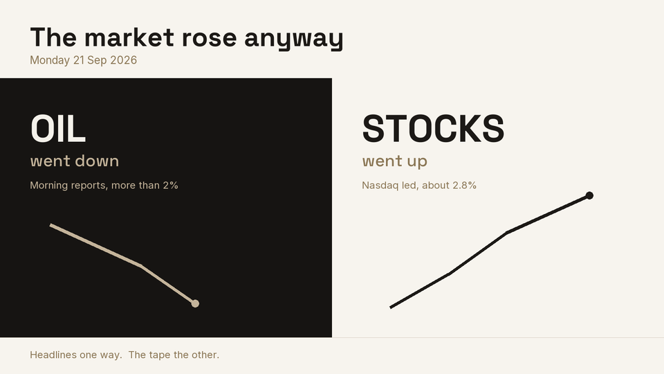 The market rose anyway