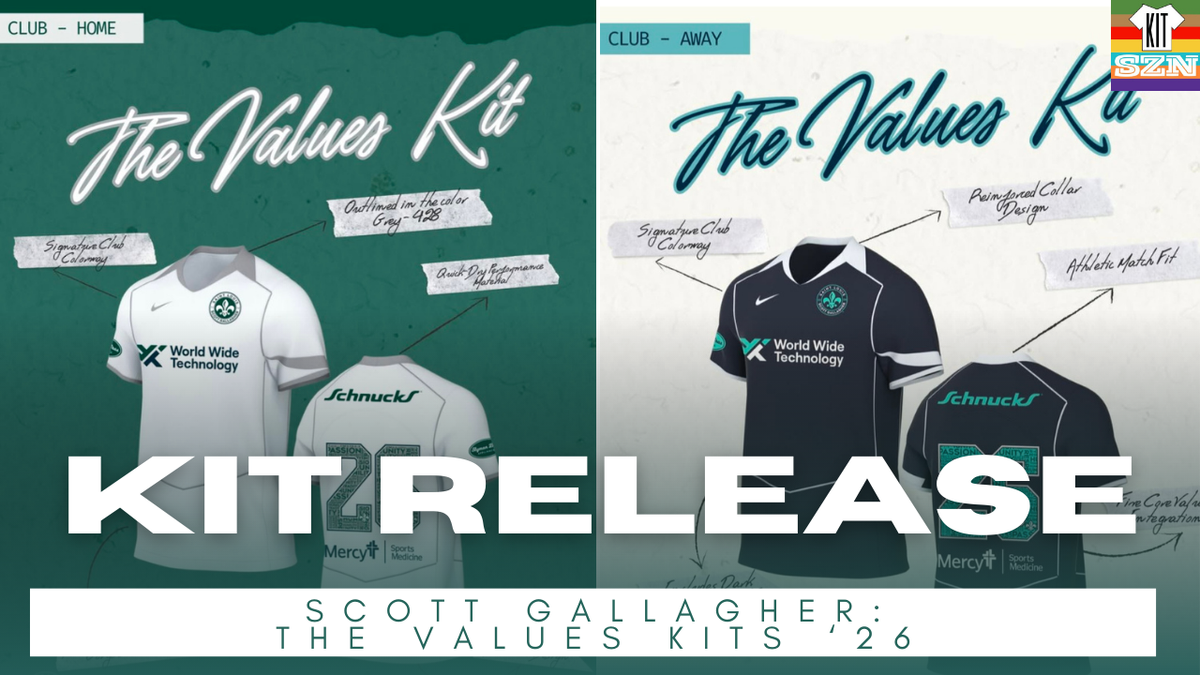 Scott Gallagher - The Value Kits