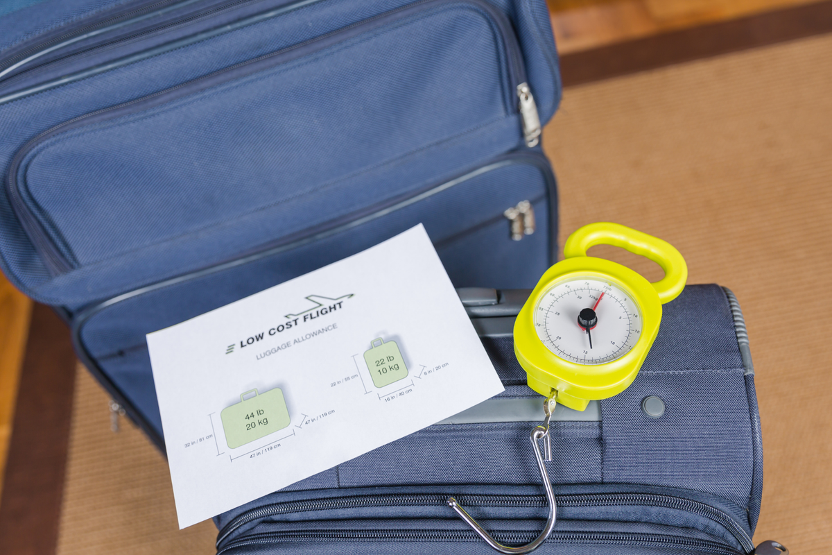 Scale luggage and low-cost airline measurement requirements.