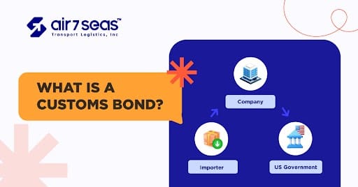 What is a customs bond?