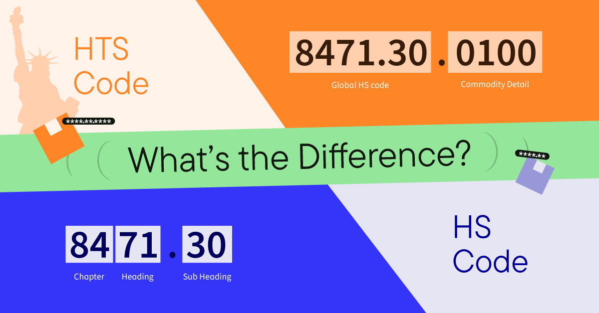 HTS Code vs HS Code: What’s the Difference?