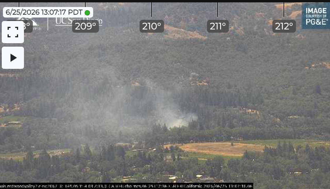 Evacuation Order: Fire in Redwood Valley
