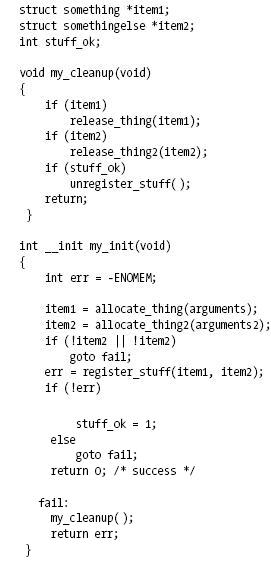 Inicializacion Limpia